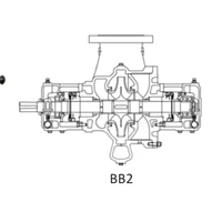 Multistage Centrifugal Pumps API 610 BB2