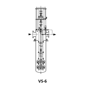 Vertical Turbine Pumps API 610 VS-6